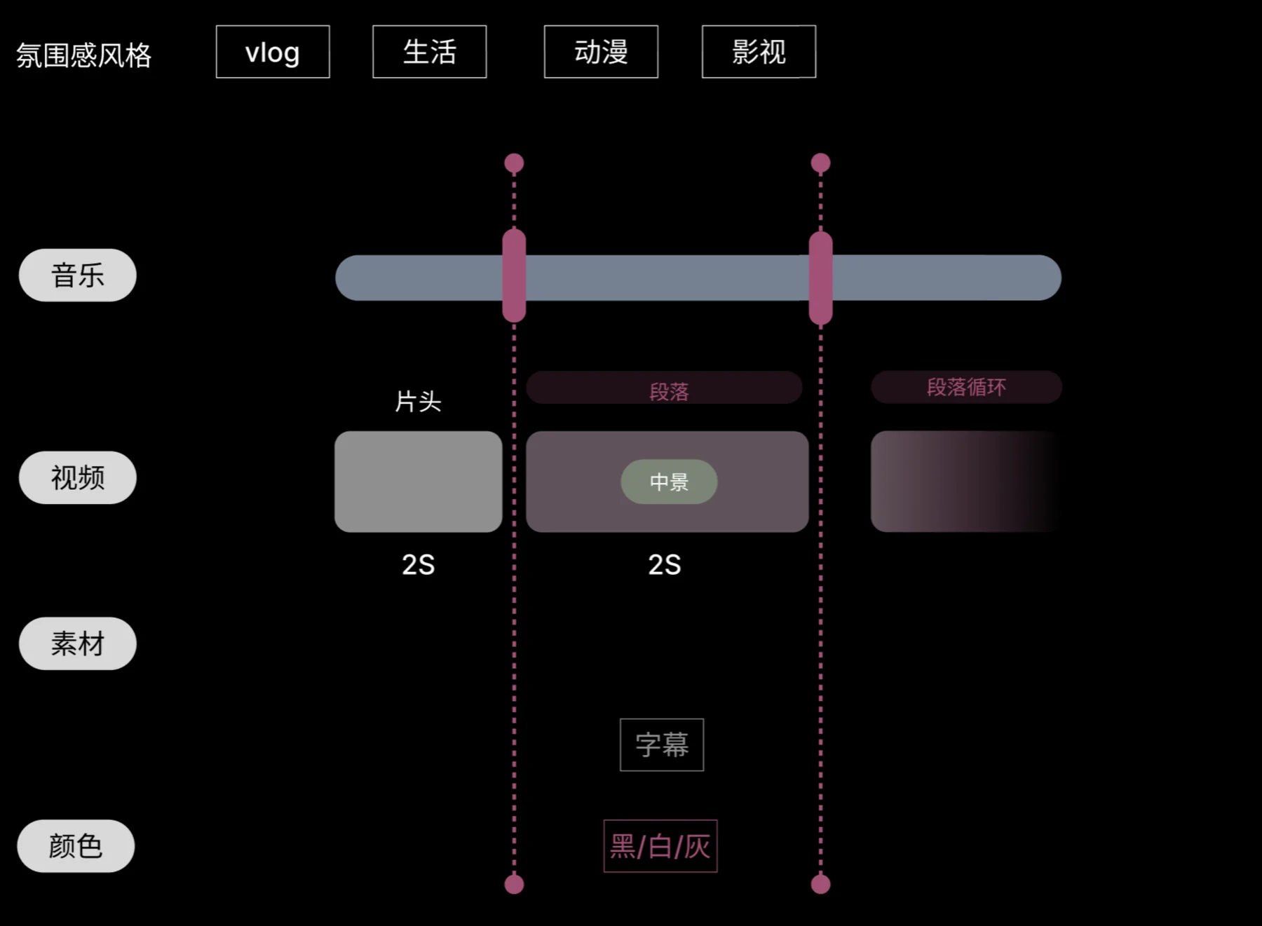 公式解析图 04