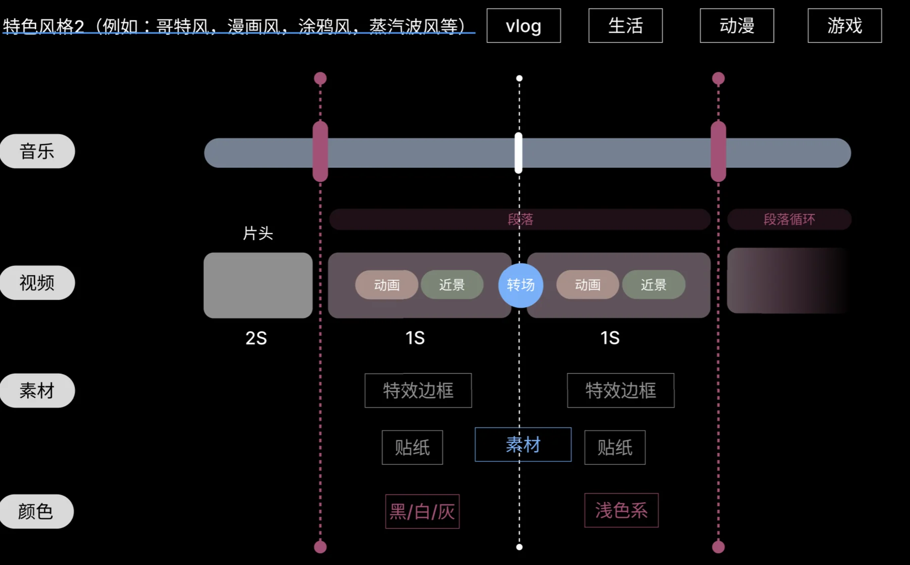 公式解析图 06